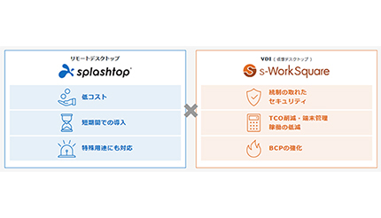 ドコモ・システムズ、「シェアオフィス無料お試し利用キャンペーン」を実施
