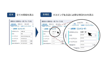 NTTテクノクロス、在宅コンタクトセンター向けクラウドCRMパッケージを強化
