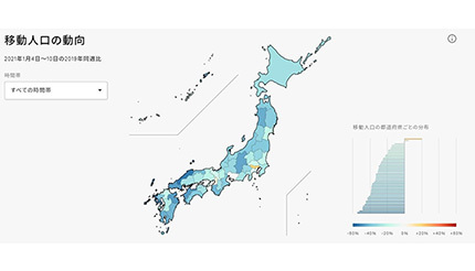 鈴与シンワート、「V-RESAS」開発事業のプロジェクトマネジメントを担当