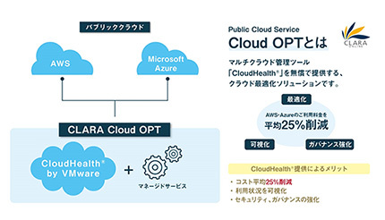 ネットワールドが提供する「CloudHealth」、クララオンラインが採用