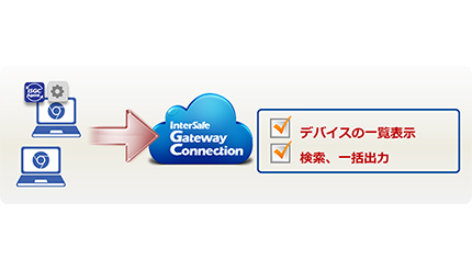 ALSI、「InterSafe GatewayConnection」の管理機能を強化　アップデート配信を開始