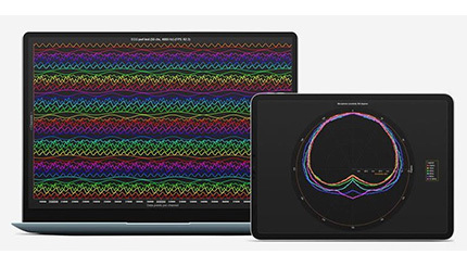 エクセルソフト、高速チャートライブラリー「LightningChart JS」の最新版