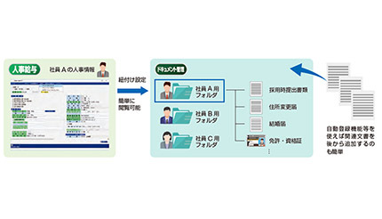 OSK、統合業務パッケージ「SMILE V」の新バージョン