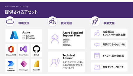 日本マイクロソフト、Astar＆Shidenエコシステム構築で支援