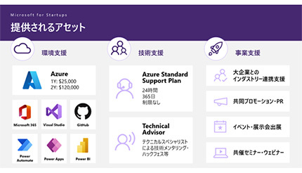 日本マイクロソフト、Astar&Shidenエコシステム構築で支援