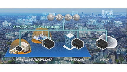 NECとAWSがクラウド・エッジ連携強化、法人向け5Gサービス領域で