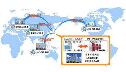 トヨタシステムズが高速ファイル転送に「SkeedSilverBullet」を採用、SCSKが提供