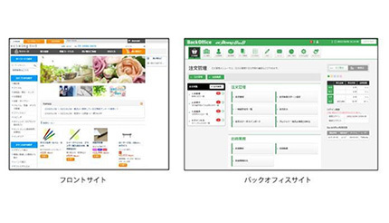 安価・スピーディーに構築可能、ecbeingが新BtoBプラットフォームをリリース