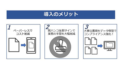 雇用契約書・入社手続きをオンライン上で完結、大興電子通信がi-Compassに追加提供