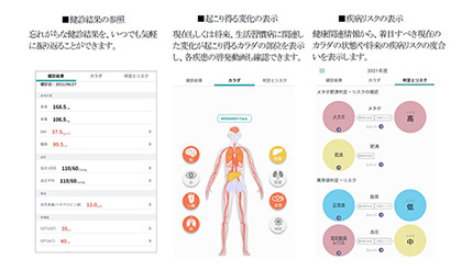 特定保健指導を支援、日立システムズが「健康支援サービス(MIRAMED)」を提供