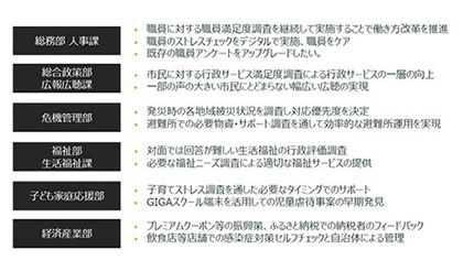 公共分野を対象に住民サービス拡充を支援、日本情報通信がクアルトリクスとリセラー契約