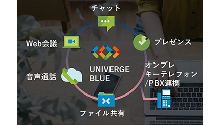 クラウドサービス「UNIVERGE BLUE」を日本市場向けに、NECなどが提供へ