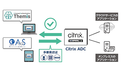 DDS、「Themis」と「マガタマサービス」を「Citrix ADC」と連携