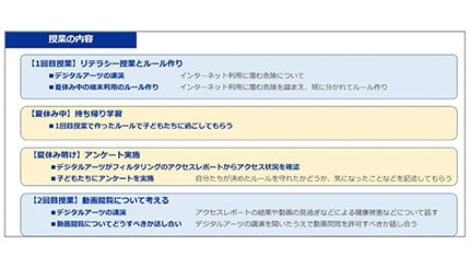 デジタルアーツ、揖斐川町と共同でGIGA端末のルールメイキング事業を実施