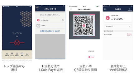 J-Coin Payと会津財布を連携、みずほ銀行やTISなど4社