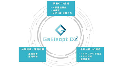 中堅企業向けの新ERPシステム「Galileopt DX」を4月にリリース、MJSから