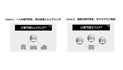 IT専門家シェアリング/サブスク事業を展開、MJSが「DX Tokyo」を設立