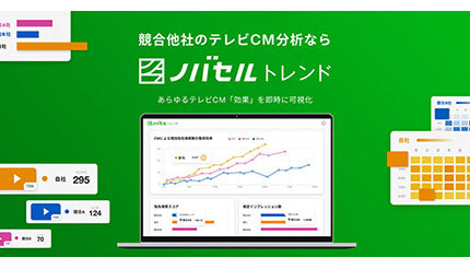 ノバセル、あらゆるテレビCMの効果が見える「ノバセルトレンド」