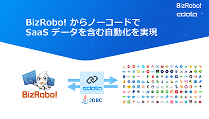 CData、「BizRobo！」との相互運用性ソリューションを提供