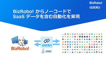 CData、「BizRobo!」との相互運用性ソリューションを提供
