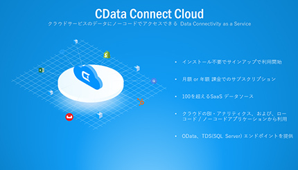 100種類以上のSaaSデータ接続を実現、CDataの「CData Connect Cloud」