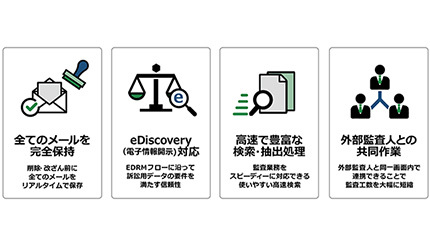 サイバーソリューションズ、eDiscovery対応のメール監査システム