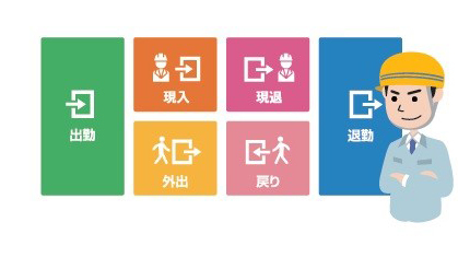 応研、「スマート大臣<打刻>日報オプション」を今秋リリース