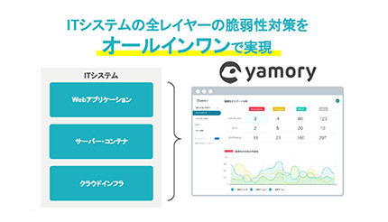 アシュアード、脆弱性管理クラウド「yamory」で新サービス、対象をITシステムの全レイヤーに拡大