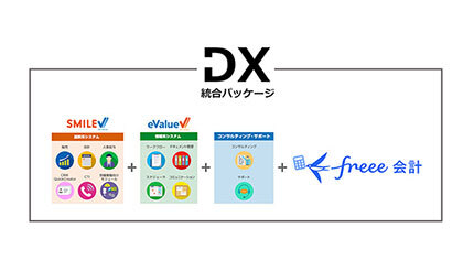大塚商会、「DX統合パッケージ」に「freee会計」を連携
