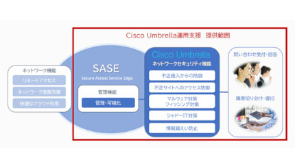 大塚商会、「Cisco Umbrella運用支援」の提供を開始