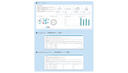 セキュアブレイン、企業情報漏えい調査「RiskINTサービス」の販売を開始