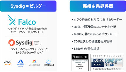DISが米Sysdigとディストリビューター契約、ソリューションの国内販売で協業