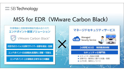 SBT、「VMware Carbon Black」をマネージドセキュリティサービスに追加