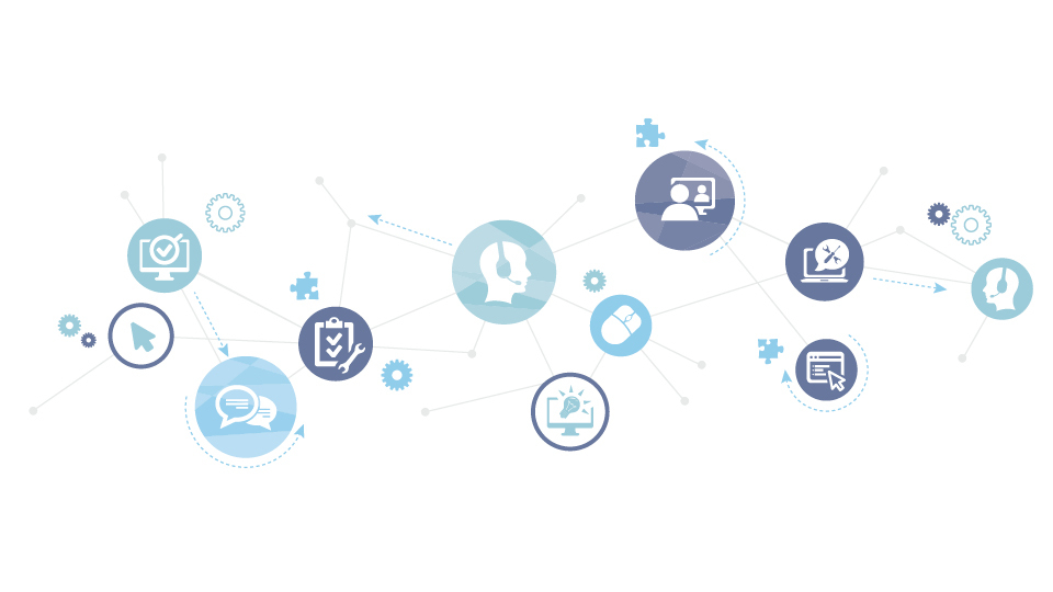 変革が進むコンタクトセンター クラウドソリューションの利用拡大がけん引