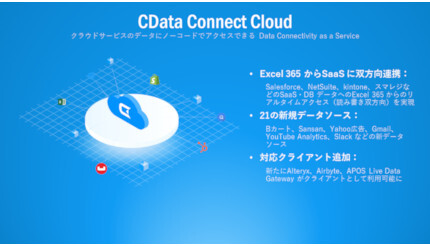 CData、「CData Connect Cloud」のアップデートをリリース