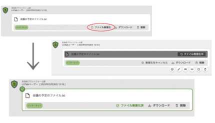 アズジェントの「VOTIRO Disarmer」、シフトプラスが「LGTalk」のファイル無害化機能に採用