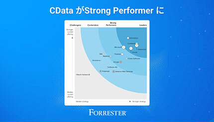 CData、Forrester WaveでクラウドデータパイプラインのStrong Performerに選出