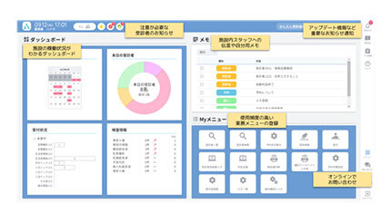 日本事務器、健診センター向けクラウド型健診システム「CARNAS ＆g」提供へ