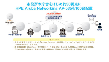 ネットワールド、湯沢市がフリーWi-Fiに「HPE Aruba Networking」を採用