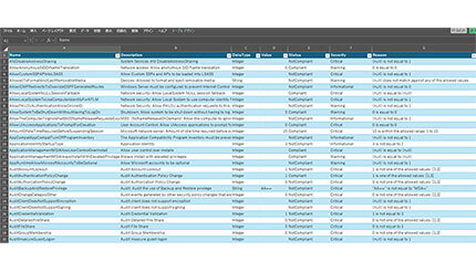 セイ・テクノロジーズ、自立分散型サーバー監視ソフトの最新版「BOM 8.0 SR2」