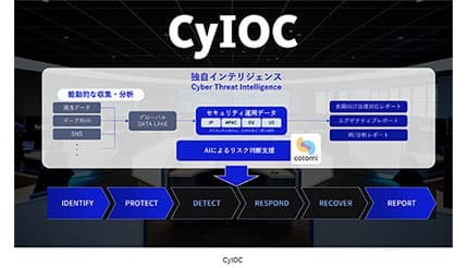 NEC、新セキュリティ－ブランド「CyIOC」を発表　独自インテリジェンスとAIで攻撃を防御