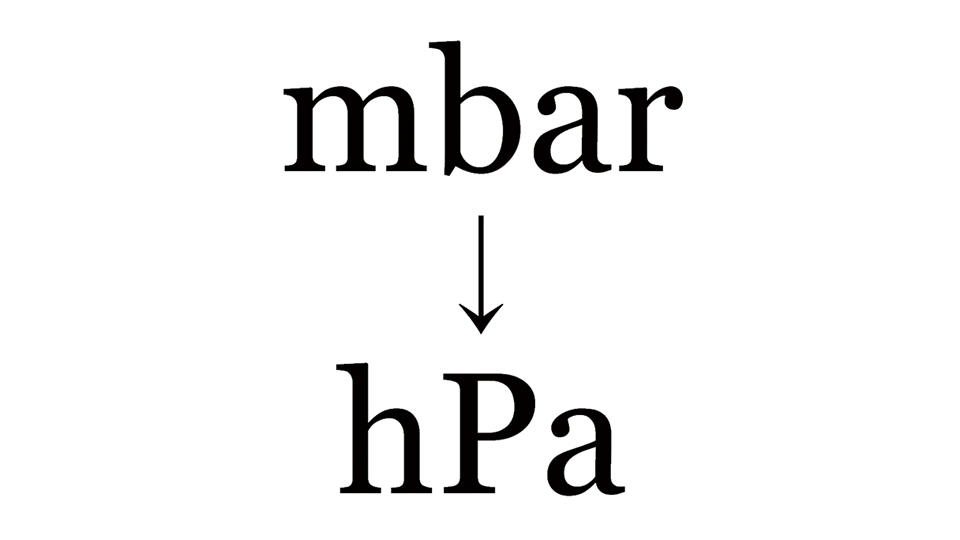 ＜今日は何の日＞12月1日（1992年）「気圧の単位が『ヘクトパスカル』に」