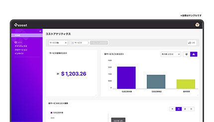 NECとメタップスホールディングスが提携、自治体基幹業務システムのクラウドコスト最適化へ