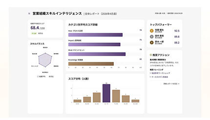PeopleX、対話型AIを活用した人材評価製品を発表　客観的な評価を反映