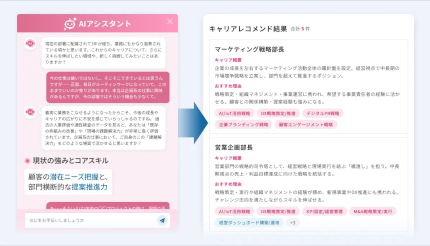 プラスアルファ・コンサルティング、AIを活用して社員のキャリア形成を支援する新機能