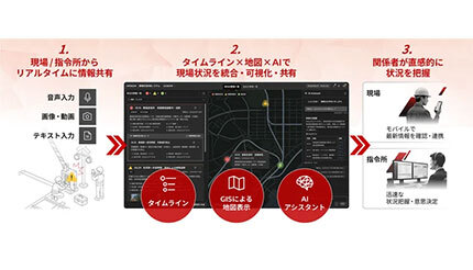 日立製作所、鉄道などの社会インフラ現場における「現場状況共有システム」のプロトタイプを開発