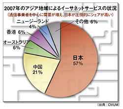 クリックで拡大