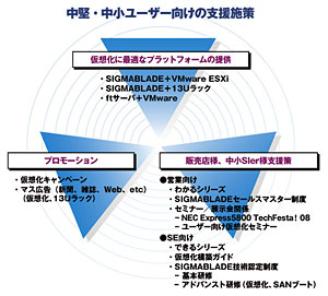 クリックで拡大