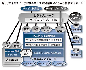 クリックで拡大