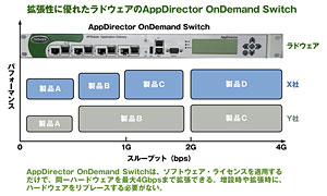 クリックで拡大